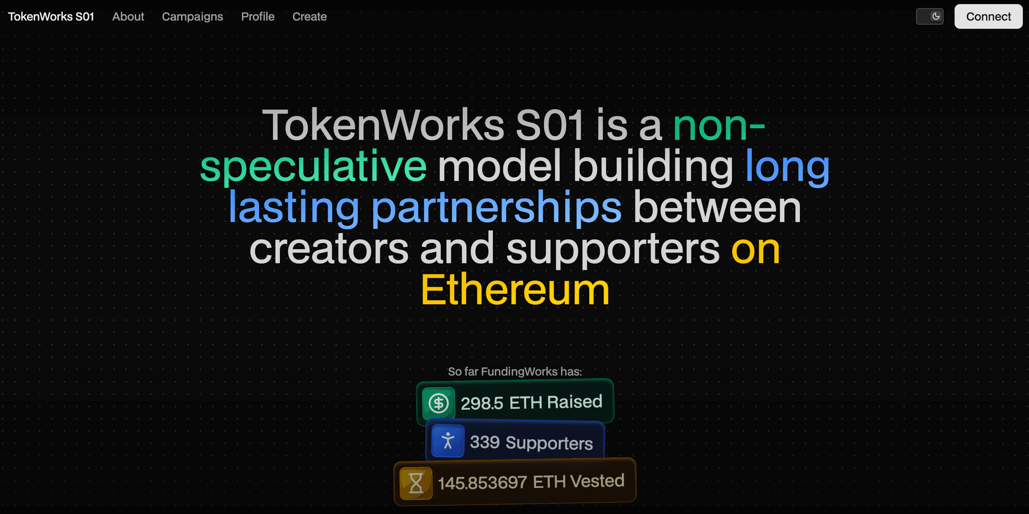 FundingWorks