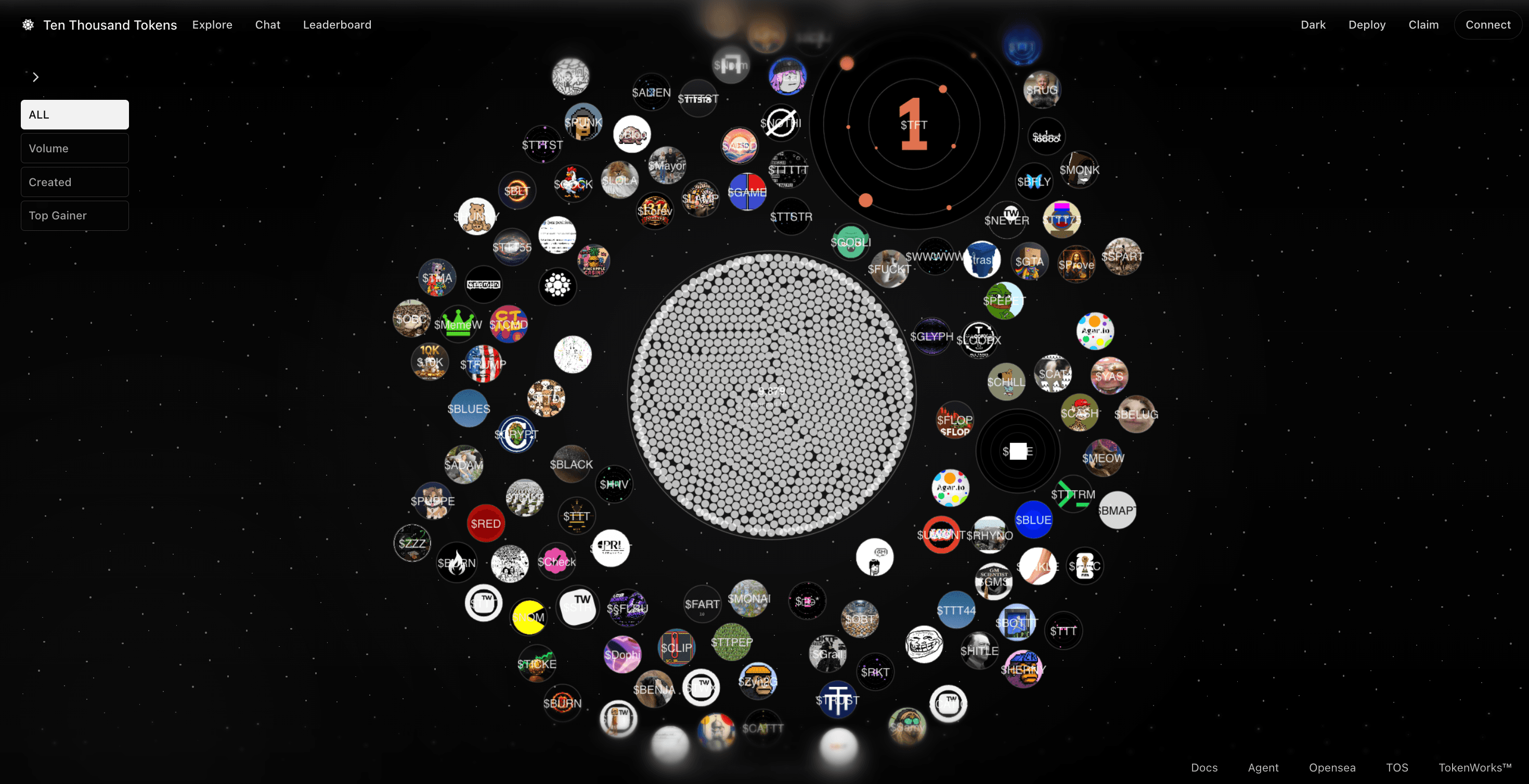TenThousandTokens